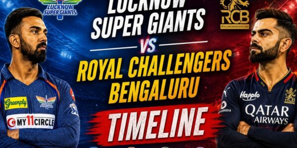 Lucknow Super Giants vs Royal Challengers Bengaluru Timeline