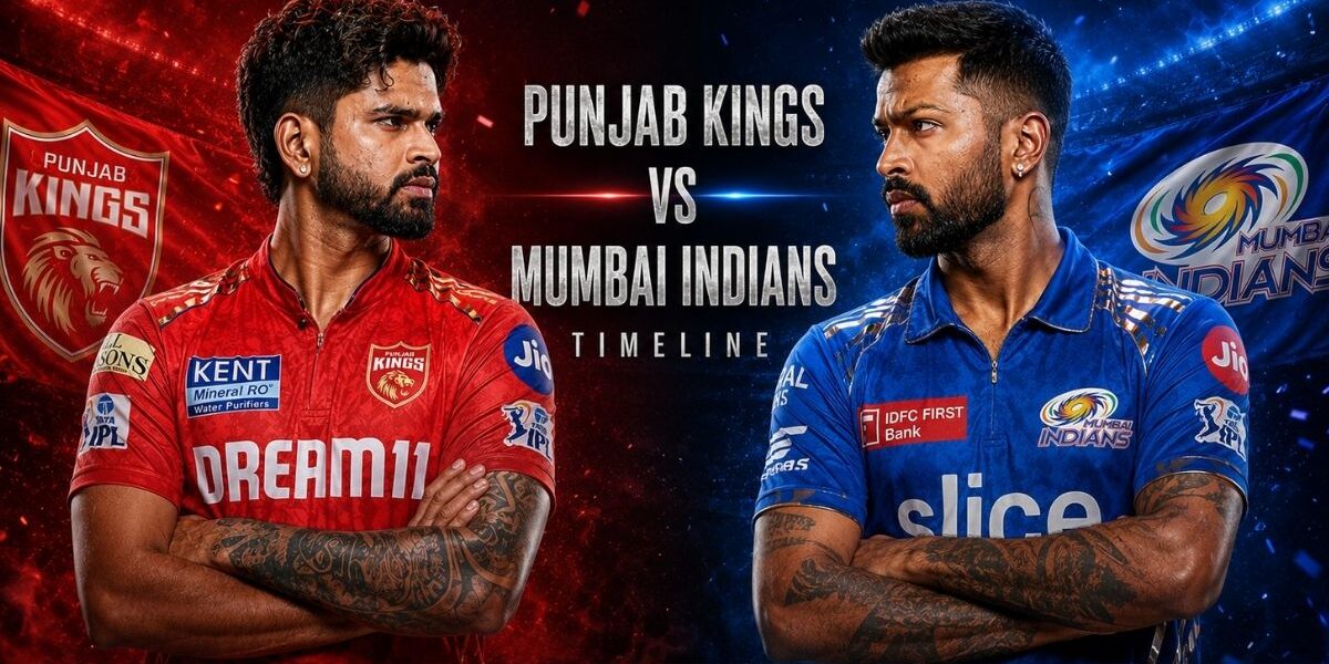 Punjab Kings vs Mumbai Indians Timeline