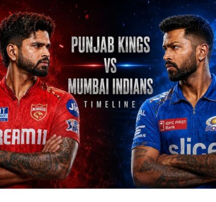 Punjab Kings vs Mumbai Indians Timeline