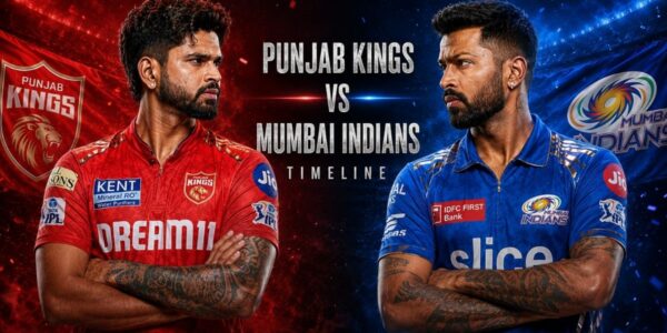 Punjab Kings vs Mumbai Indians Timeline