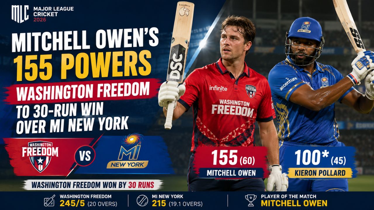 Mitchell Owen's Blazing 155 Powers Washington Freedom to 30-Run Win Over MI New York