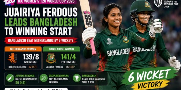 Juairiya Ferdous Leads Bangladesh to Winning Start Against Netherlands in Women's T20 World Cup