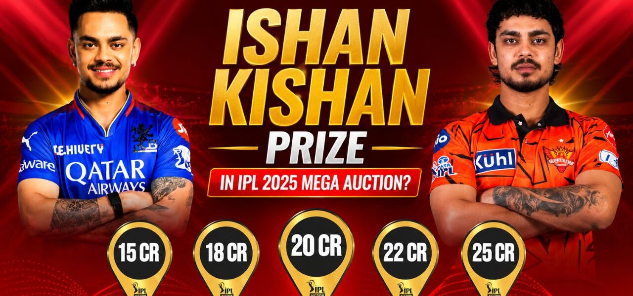 Ishan Kishan IPL 2026 Price