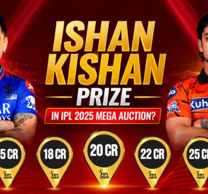 Ishan Kishan IPL 2026 Price