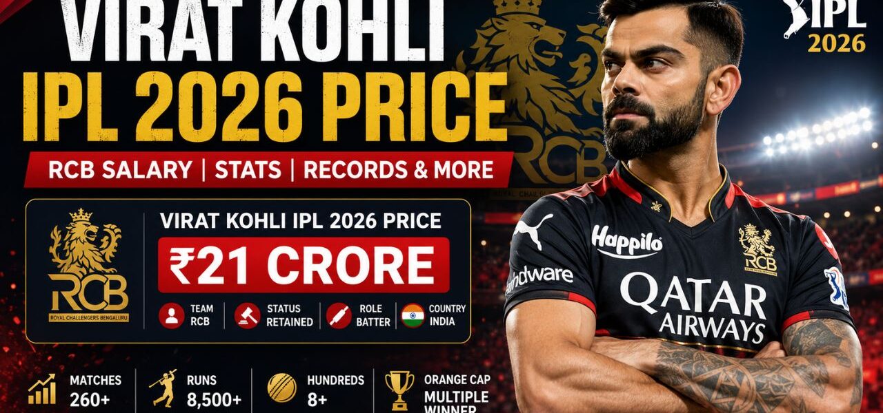 Virat Kohli IPL 2026 Price