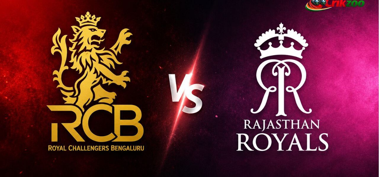 Royal Challengers Bengaluru vs Rajasthan Royals Timeline