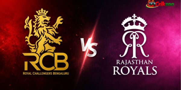 Royal Challengers Bengaluru vs Rajasthan Royals Timeline