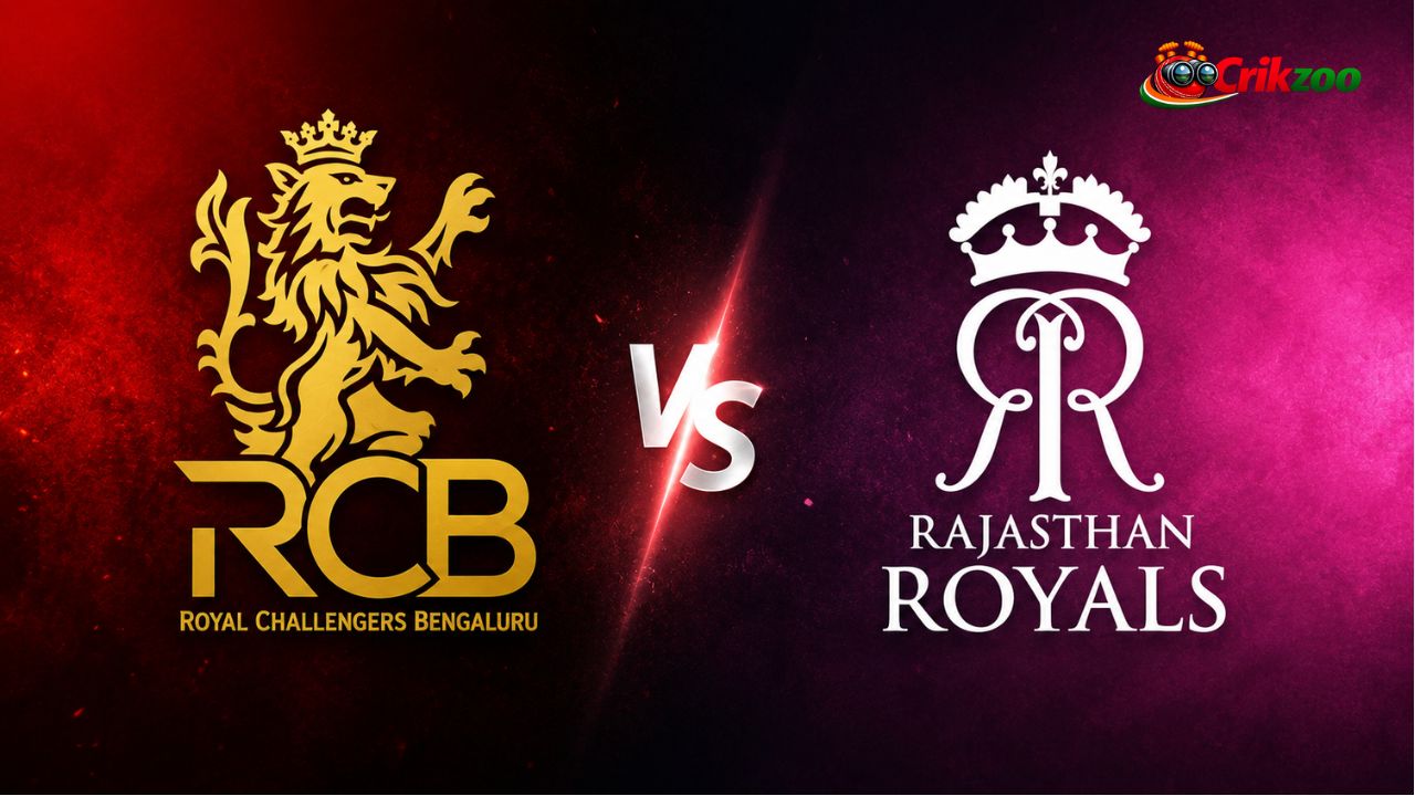 Royal Challengers Bengaluru vs Rajasthan Royals Timeline