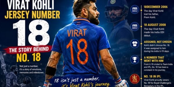 Virat Kohli Jersey Number