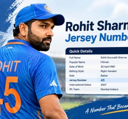 Rohit Sharma Jersey Number 45