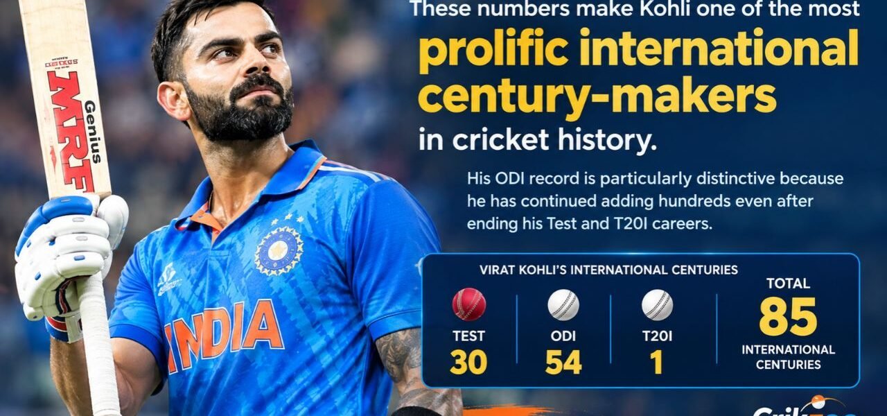 How Many Centuries of Virat Kohli