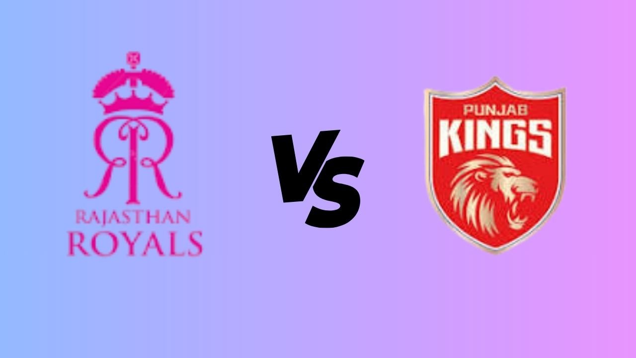 Rajasthan Royals vs Punjab Kings Timeline